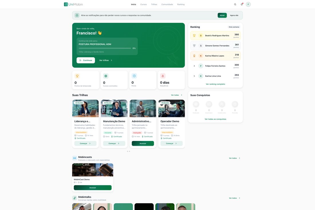 Painel da plataforma UniMobin